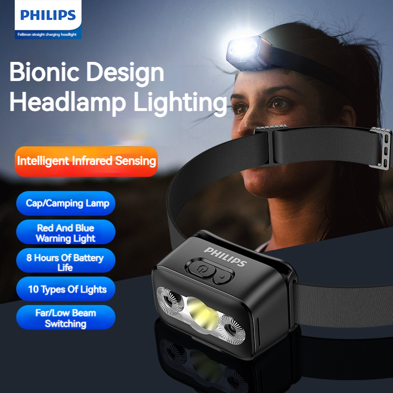 Outdoor Lighting Globes - Philips LED Far Sensörü Kafa El