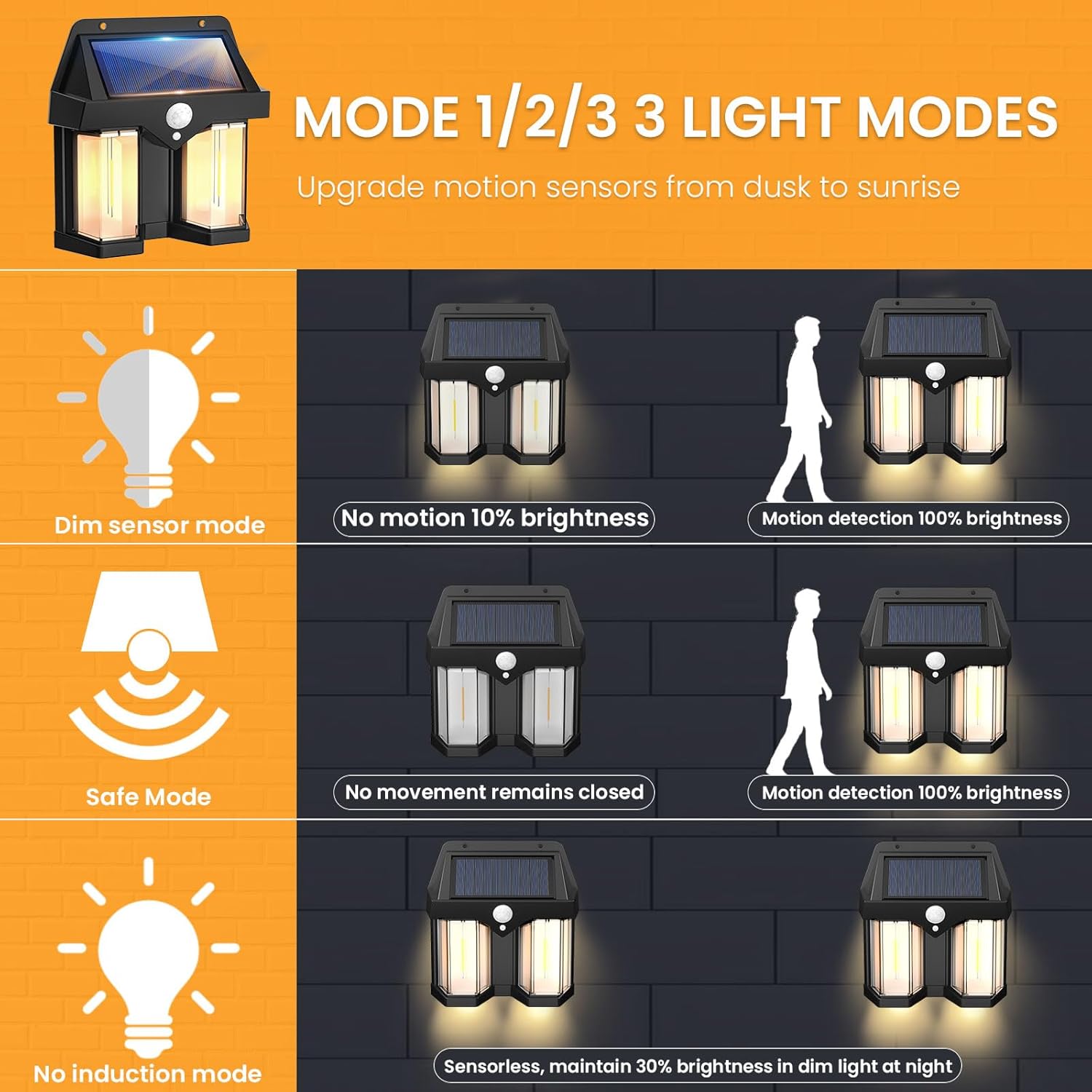 Outdoor Lighting Driveway - Güneş Enerjili Duvar Lambası Vintage Bahçe