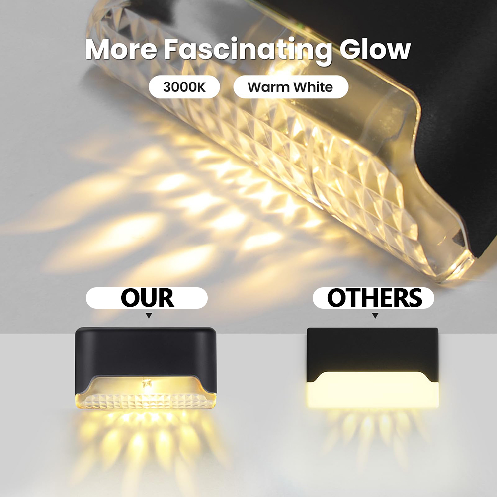 Solar Güverte Lambaları, Merdi - Deck Step Light incelemesi ve fiyatı
