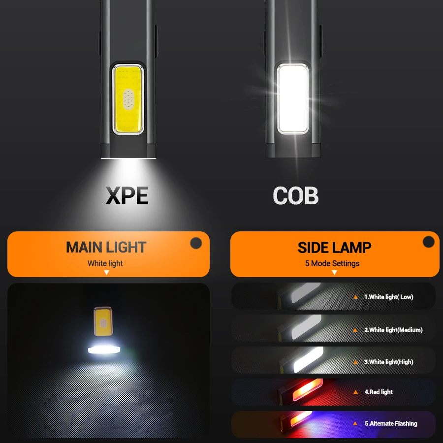 Mini Taşınabilir Şarj Edilebil - Outdoor Lighting Setup incelemesi ve fiyatı