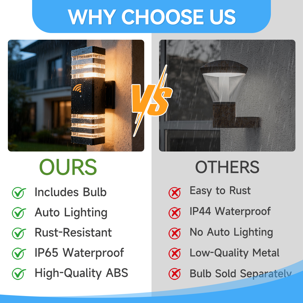 Sensörlü Işık Dış Mekan Duvar  - Xl Outdoor Lighting incelemesi ve fiyatı