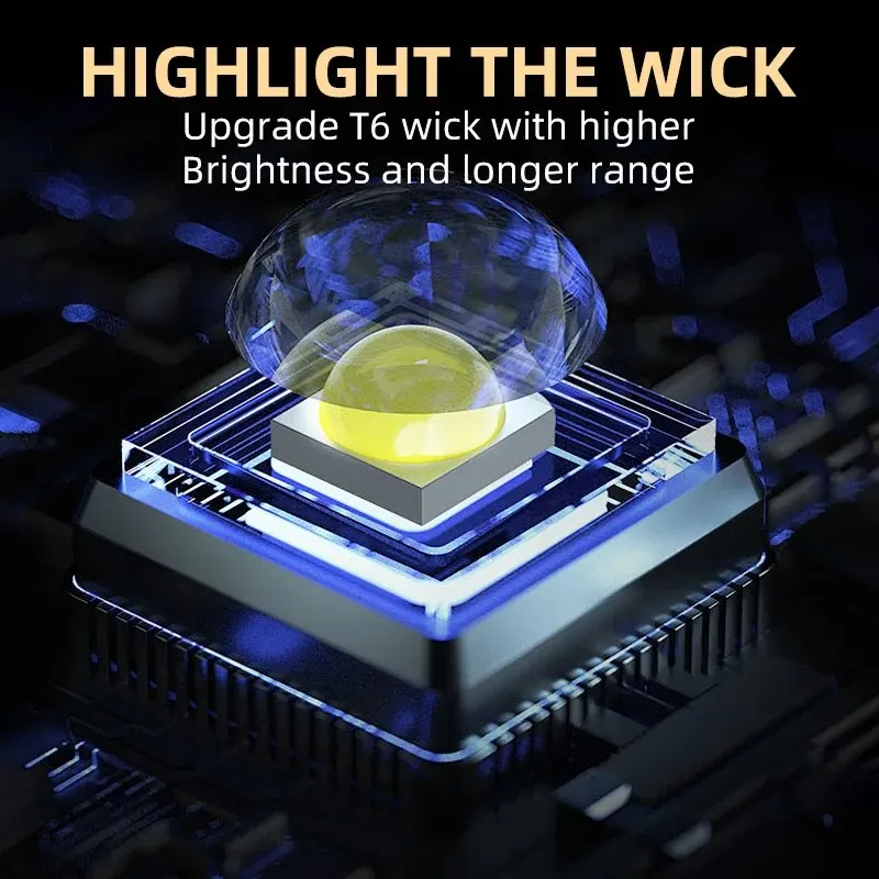 Taşınabilir Mini 3 LED El Fene - Outdoor Lighting Setup incelemesi ve fiyatı