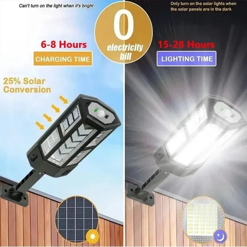 En Yeni Güneş Enerjili Lamba G - Outdoor Lighting Globes incelemesi ve fiyatı