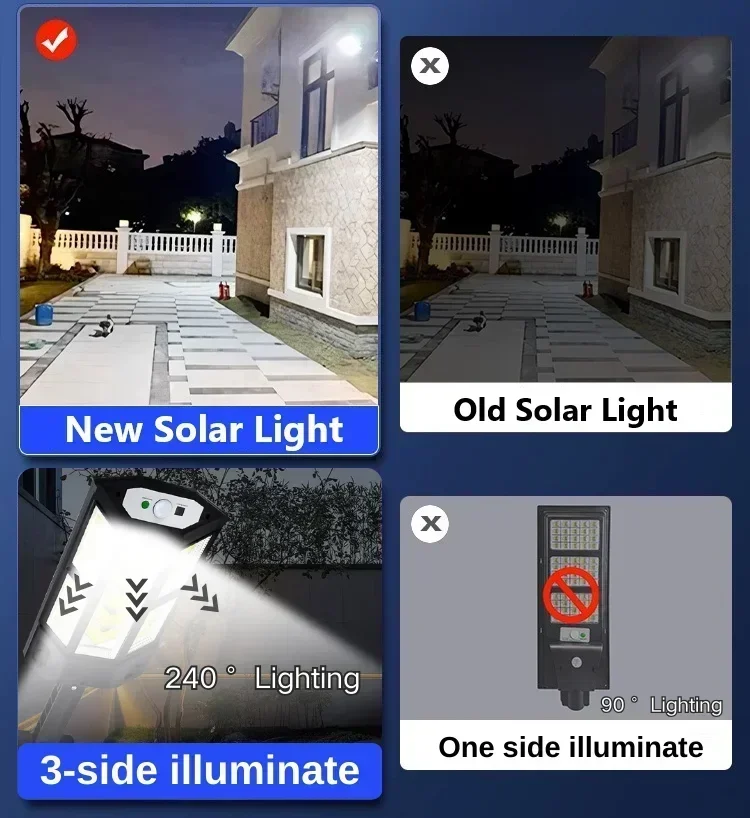 En Yeni Güneş Enerjili Lamba G - Outdoor Lighting Globes incelemesi ve fiyatı