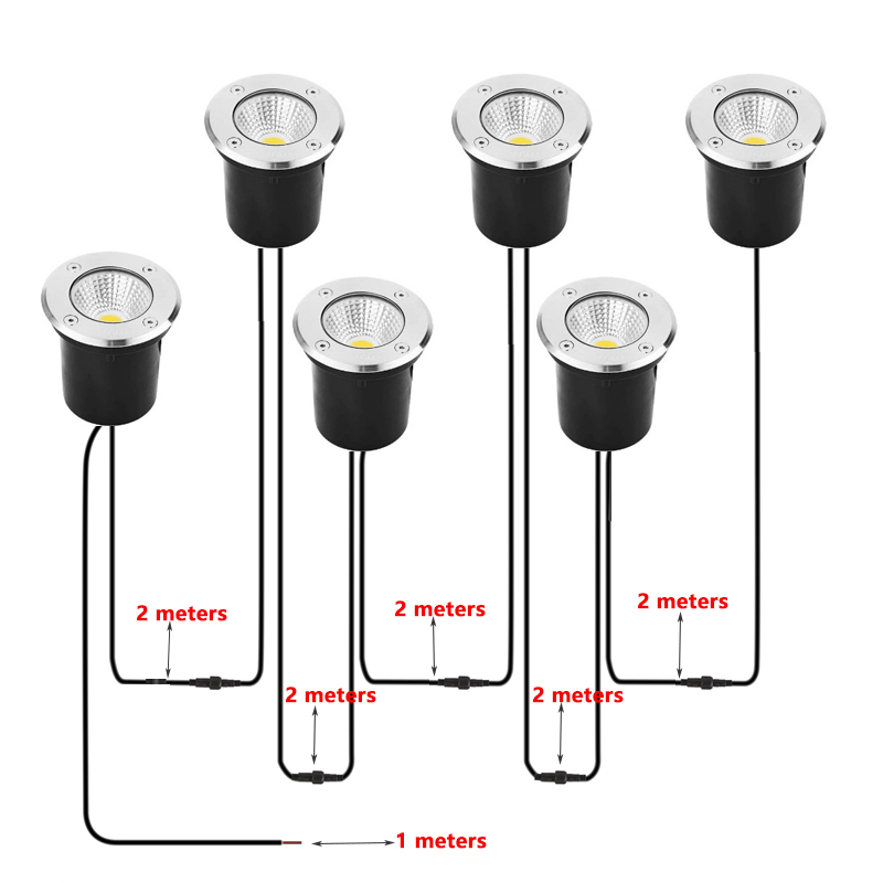 Kendin Yap Kolay Kablolama IP6 - Outdoor Lighting Underground Wiring incelemesi ve fiyatı