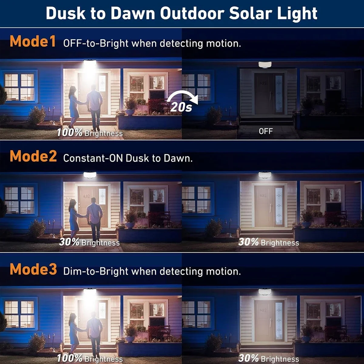 234LED Güneş Enerjili Dış Meka - Outdoor Lighting For Patio incelemesi ve fiyatı