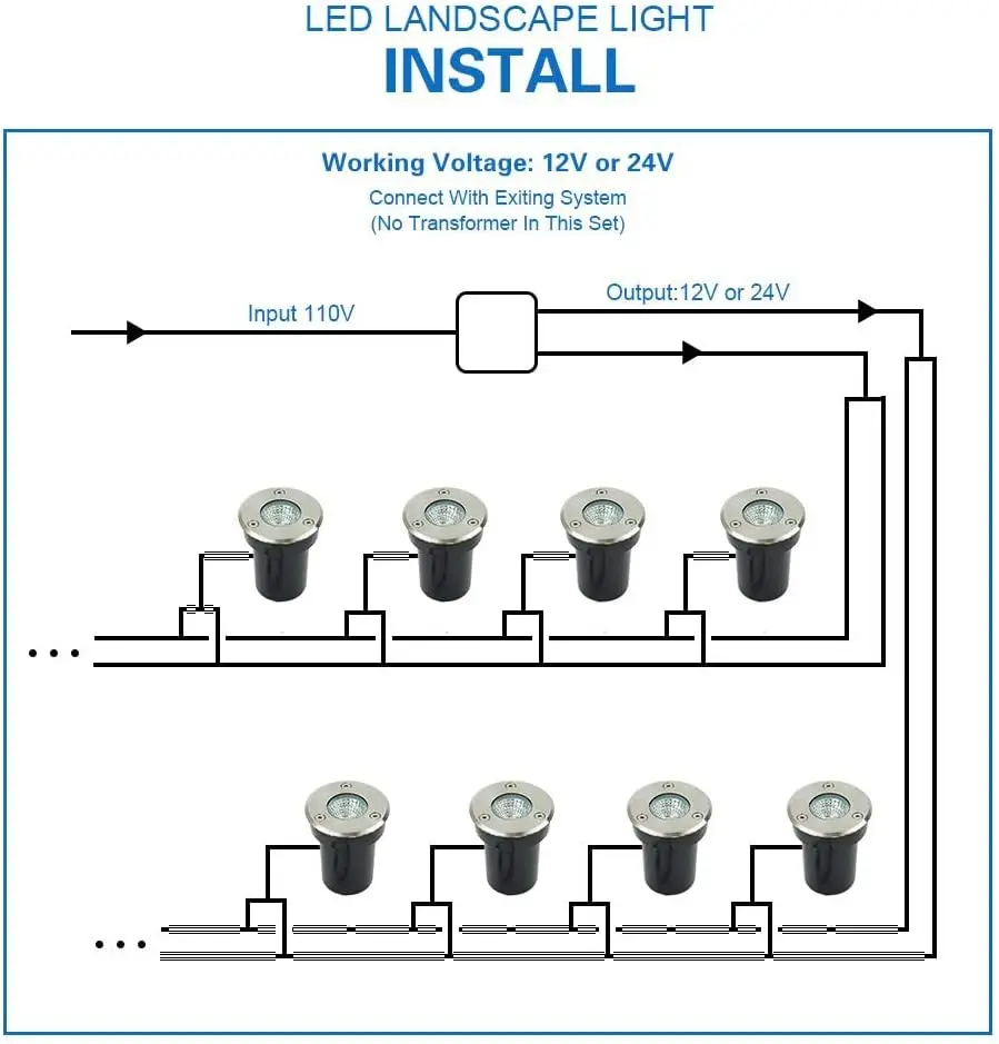 Alçak Gerilim Peyzaj Aydınlatm - Outdoor Lighting Underground Wiring incelemesi ve fiyatı