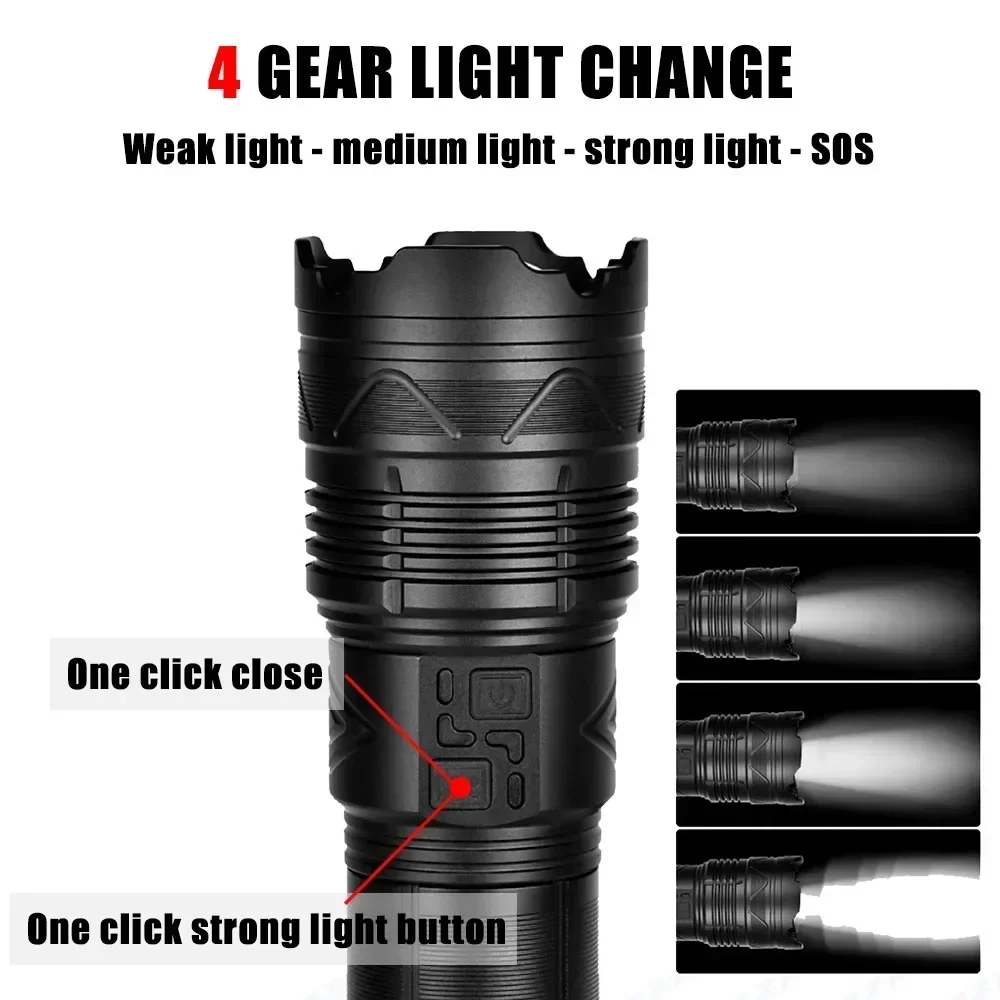 99000000LM Süper Parlak LED El - Outdoor Lighting Setup incelemesi ve fiyatı