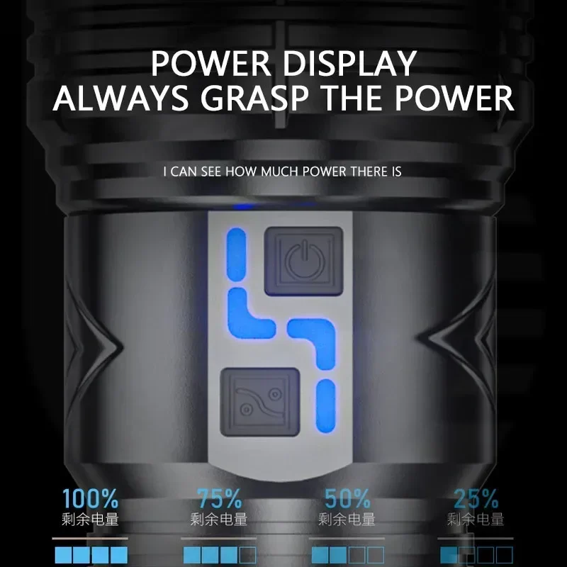 99000000LM Süper Parlak LED El - Outdoor Lighting Setup incelemesi ve fiyatı