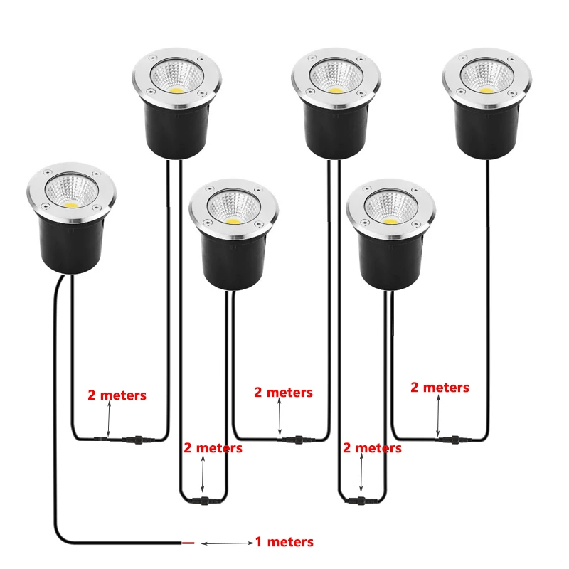 2 Metrelik Su Geçirmez Kablola - Outdoor Lighting Underground Wiring incelemesi ve fiyatı