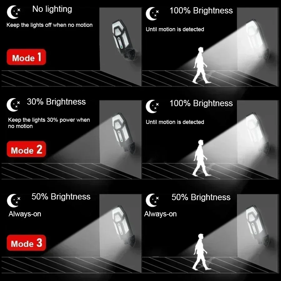 12000LM Güçlü Güneş Enerjili D - Xl Outdoor Lighting incelemesi ve fiyatı