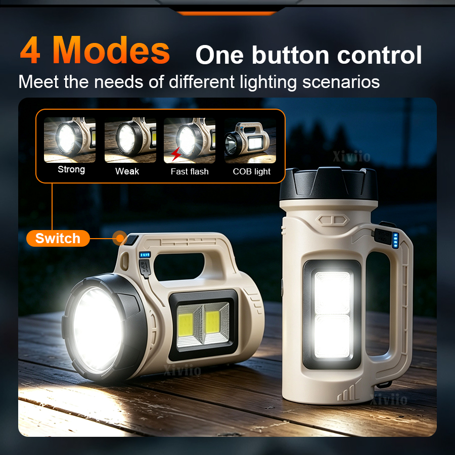 Çok Sahneli El LED El Feneri G - Outdoor Lighting Setup incelemesi ve fiyatı