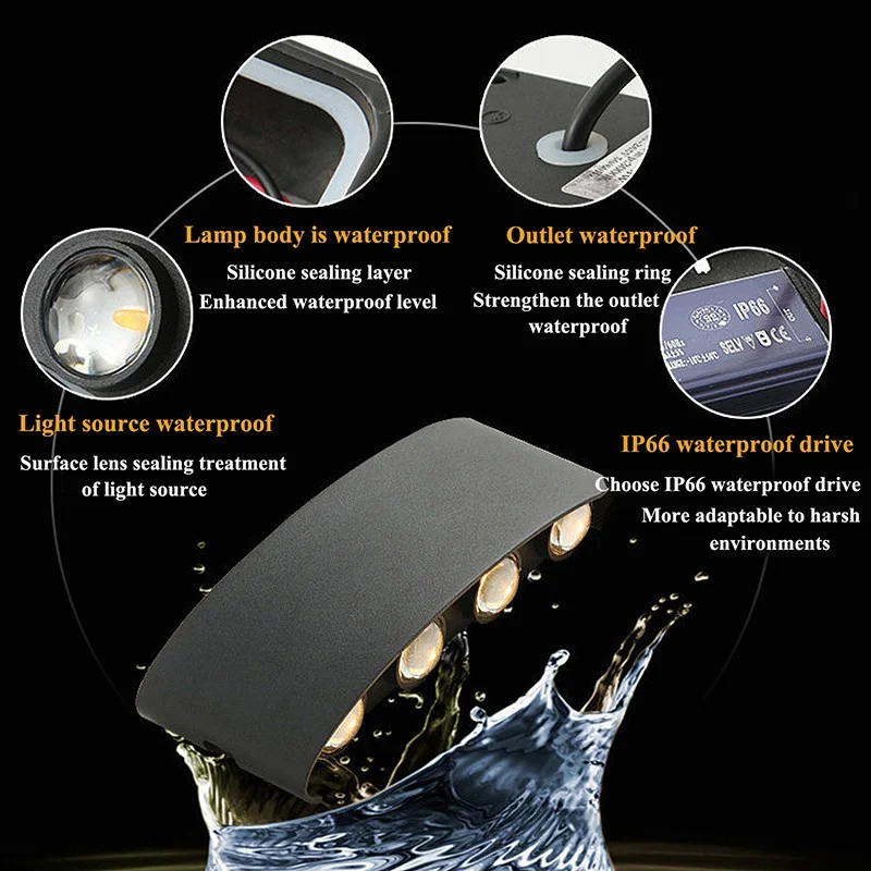 Led Wall Lamp Led duvar lamba  - Xl Outdoor Lighting incelemesi ve fiyatı
