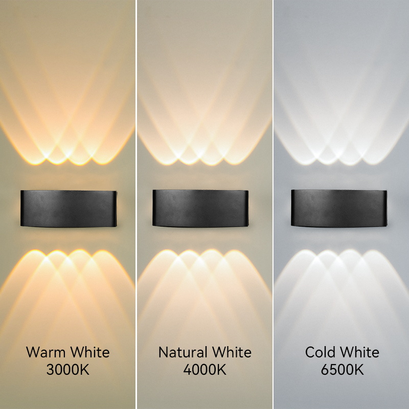 Led Wall Lamp Led duvar lamba  - Xl Outdoor Lighting incelemesi ve fiyatı