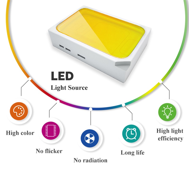 Led Wall Lamp Led duvar lamba  - Xl Outdoor Lighting incelemesi ve fiyatı