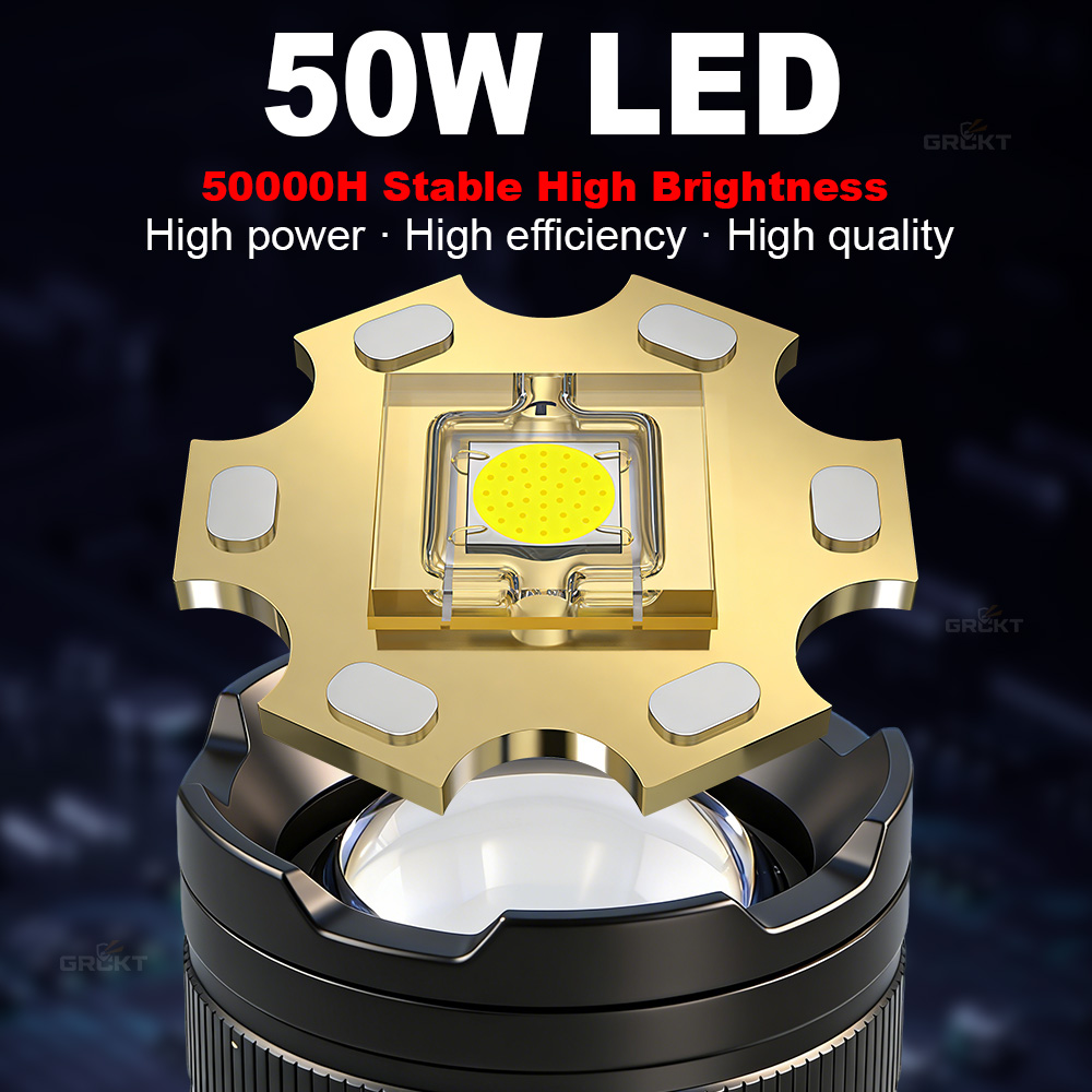 80000CD En Güçlü LED El Feneri - Outdoor Lighting Setup incelemesi ve fiyatı