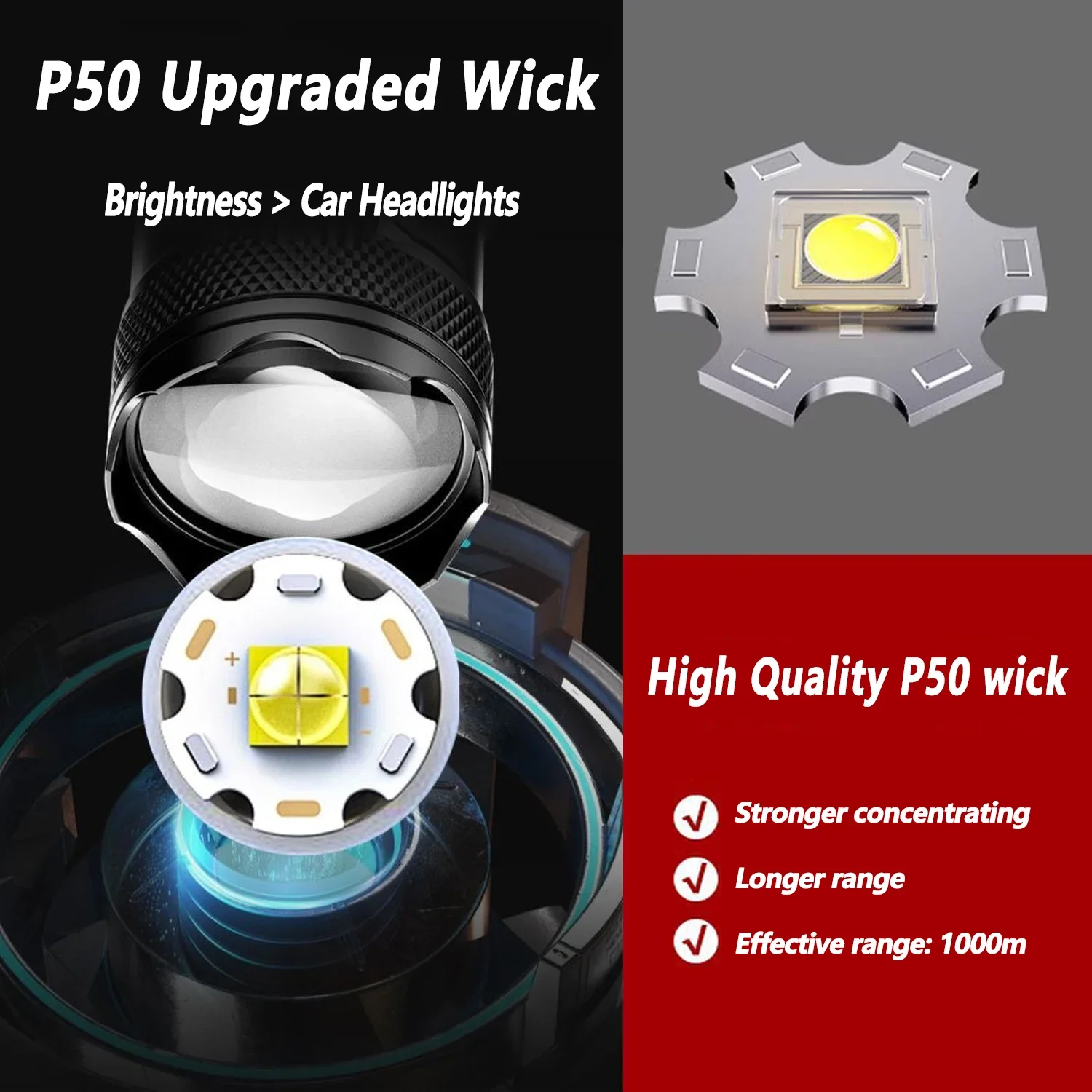 Ultra Parlak LED El Feneri 200 - Outdoor Lighting Setup incelemesi ve fiyatı