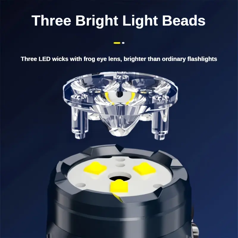 Kalem Klipsli Mini 3LED El Fen - Outdoor Lighting Permanent incelemesi ve fiyatı
