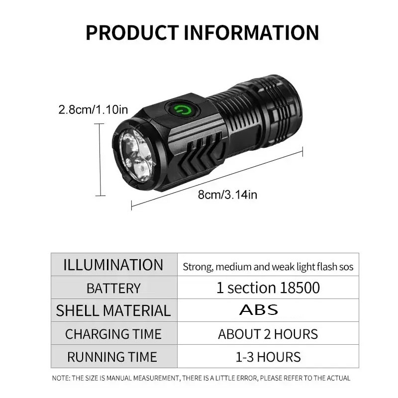 Kalem Klipsli Mini 3LED El Fen - Outdoor Lighting Permanent incelemesi ve fiyatı