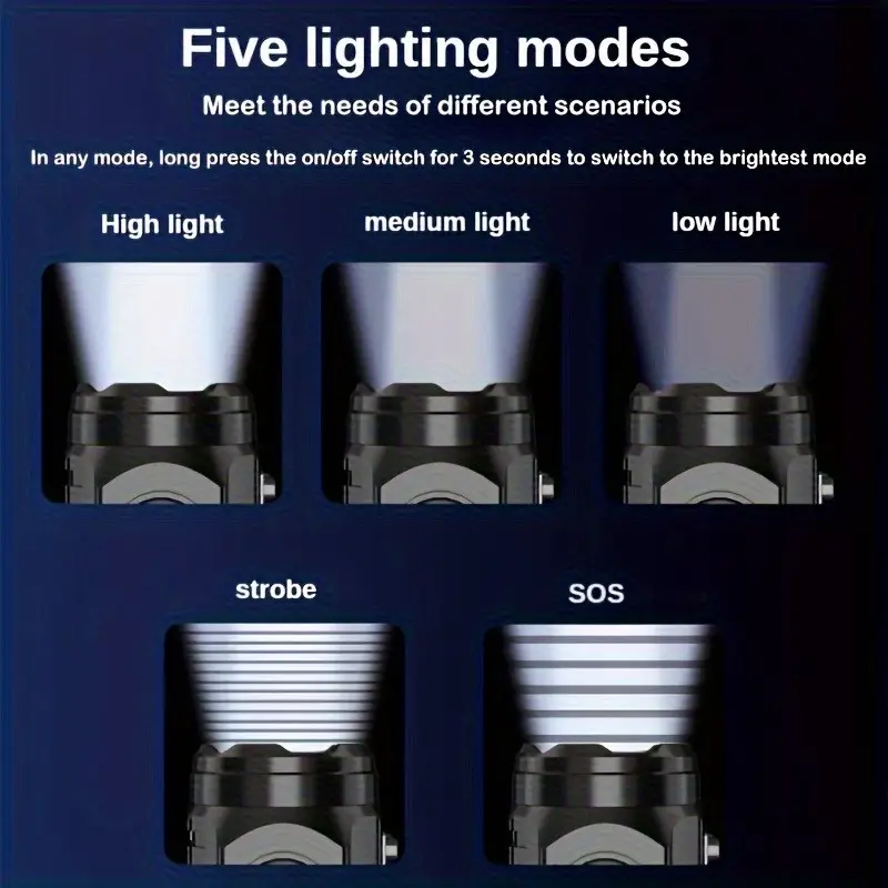 Kalem Klipsli Mini 3LED El Fen - Outdoor Lighting Permanent incelemesi ve fiyatı