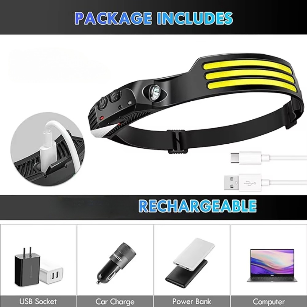 COB LED İndüksiyon Far USB Şar - Outdoor Lighting Globes incelemesi ve fiyatı