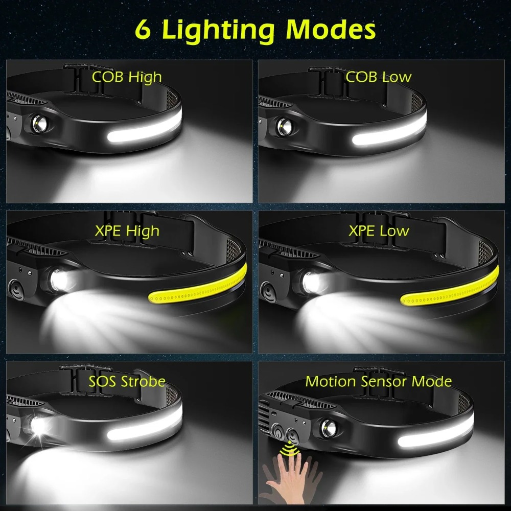 COB LED İndüksiyon Far USB Şar - Outdoor Lighting Globes incelemesi ve fiyatı
