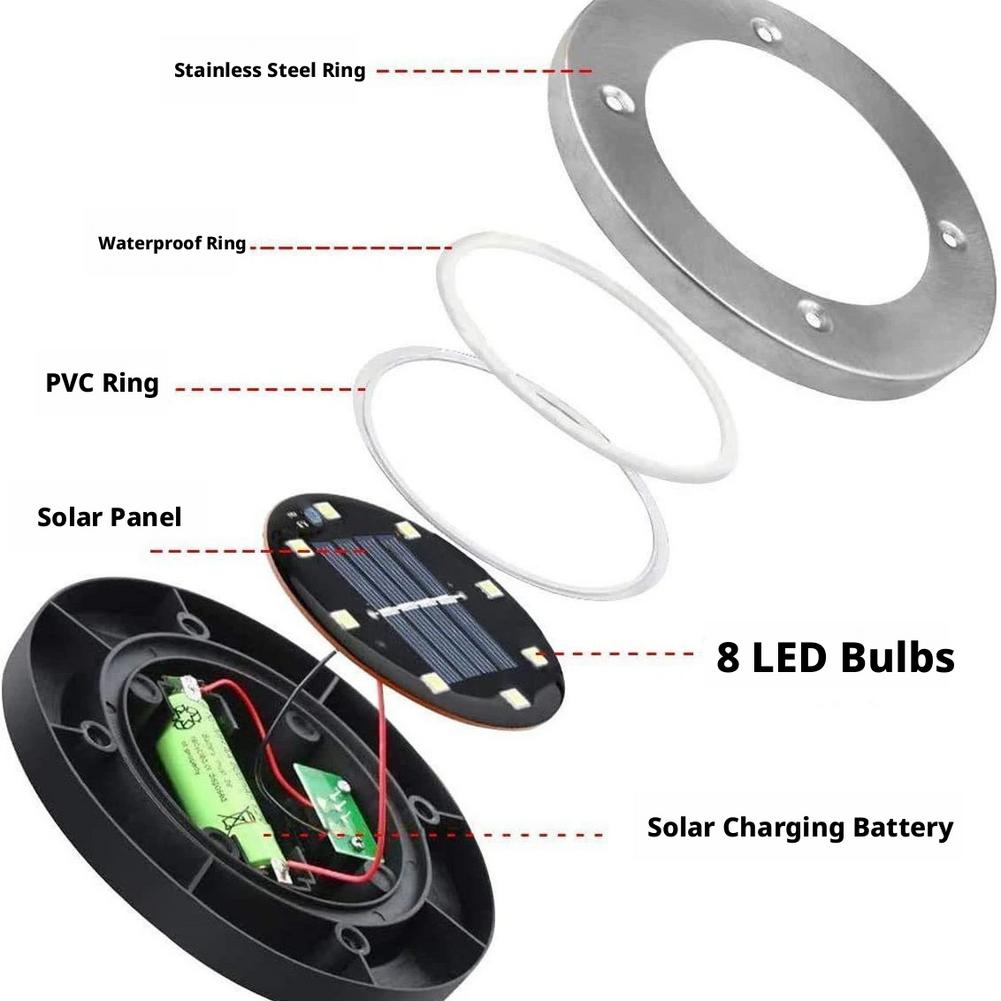 Güneş Enerjili Disk Işık IP68  - Deck Step Light incelemesi ve fiyatı